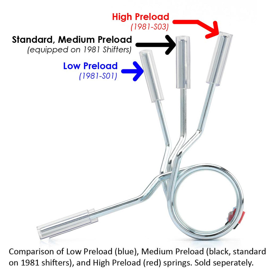 Low Preload Centering Spring for 1981-LHD and 1981-RHD Shifters
