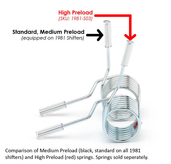 High-Preload Centering Spring for 1981 Shifters | Acuity Instruments ...