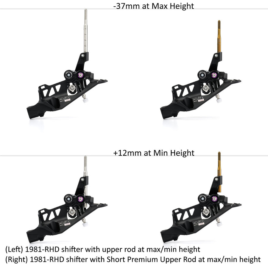 Premium Upper Rods