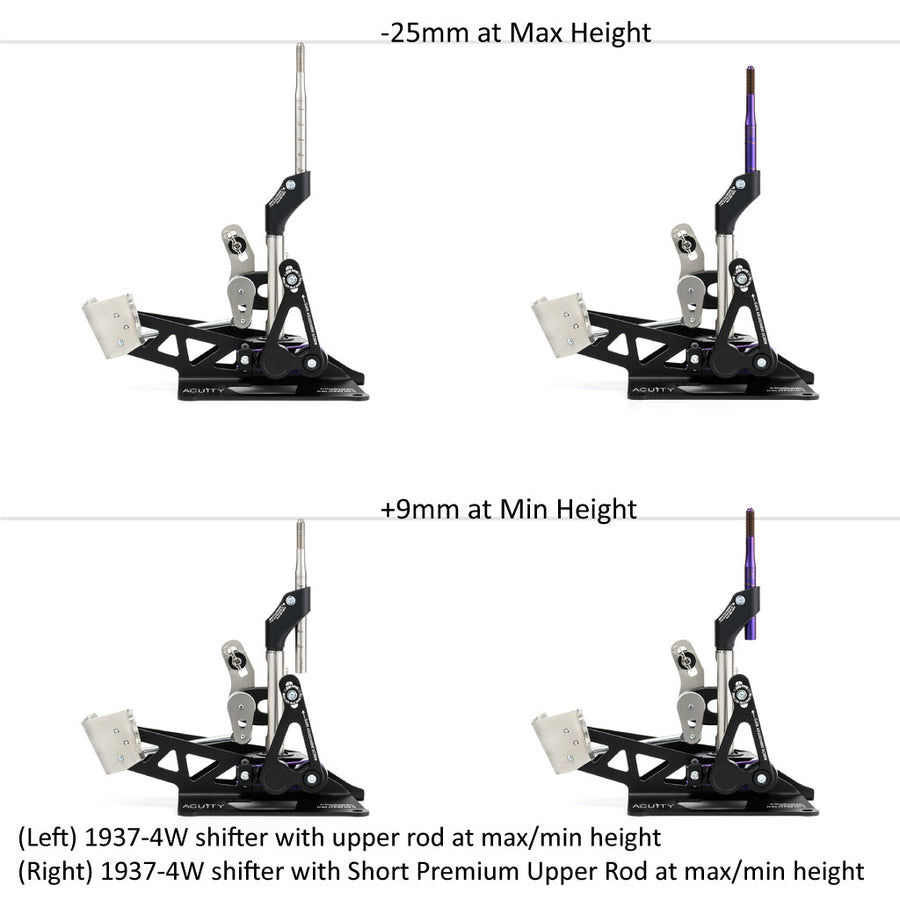 Premium Upper Rods